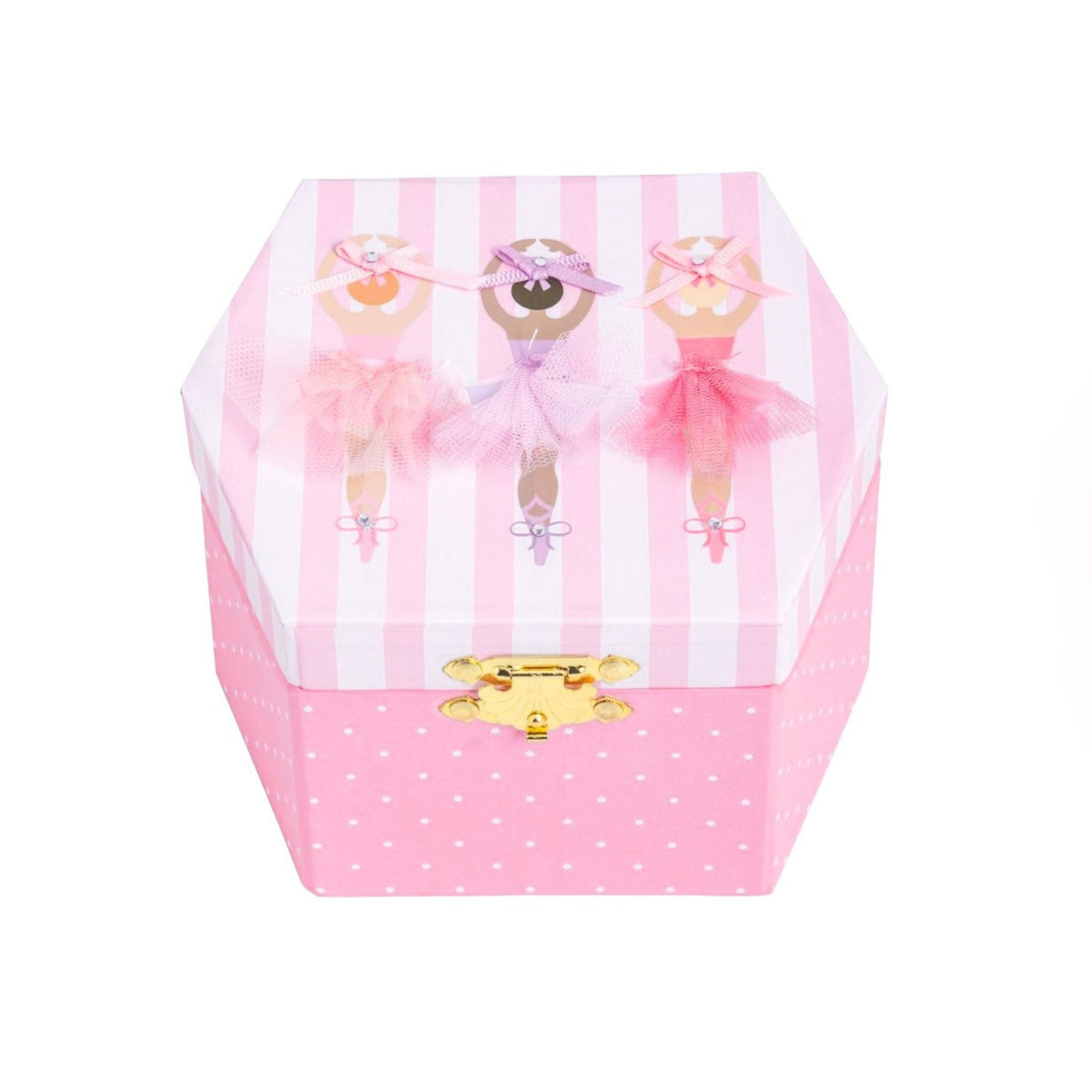 Three Ballerinas Musical Jewelry Box-zoom-1