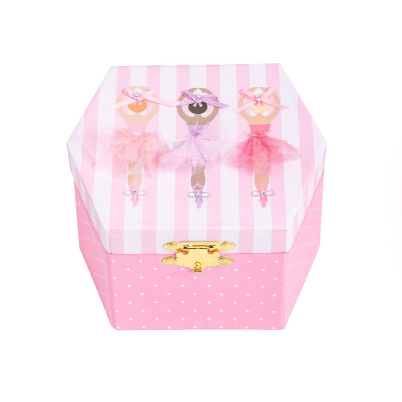 Three Ballerinas Musical Jewelry Box-zoom-